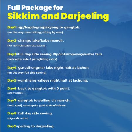 Sikim - TIP TOP GROUP - Mr Jigar Doshi