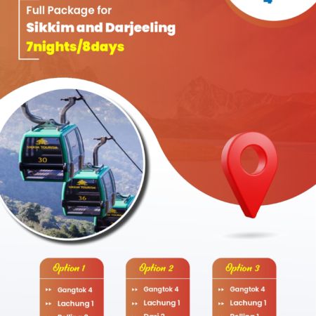 Sikim - TIP TOP GROUP - Mr Jigar Doshi