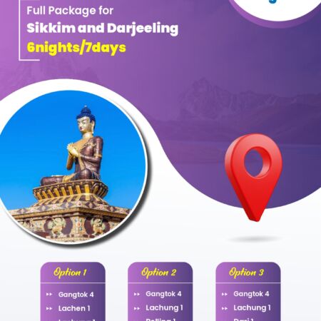 Sikim - TIP TOP GROUP - Mr Jigar Doshi