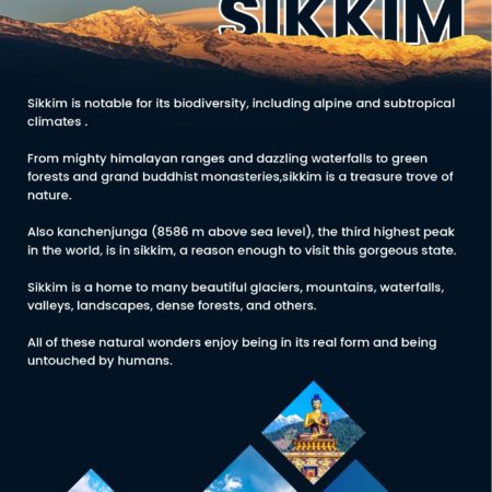 Sikim - TIP TOP GROUP - Mr Jigar Doshi Sikim - TIP TOP GROUP - Mr Jigar Doshi